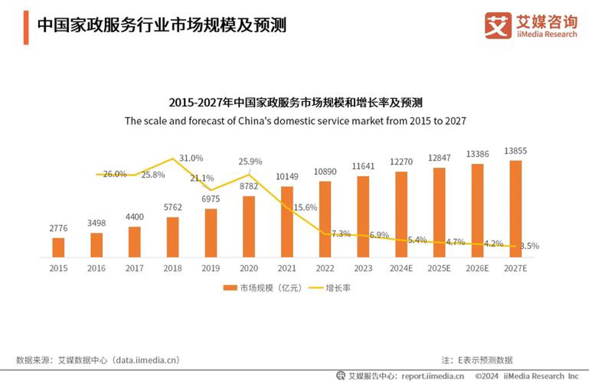 瑞通汽修